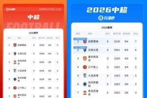 克莱推倒库里表情包