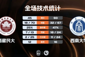 穿足球球衣的女生图片