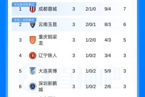 4月10日火箭比赛直播