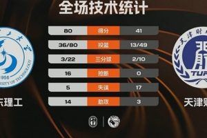 申花比赛央视哪里直播
