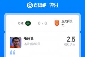 2016巴甲最佳阵容