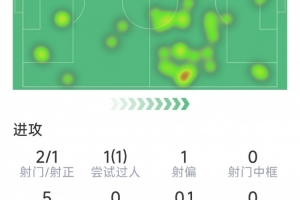 鲁能7月30日球票