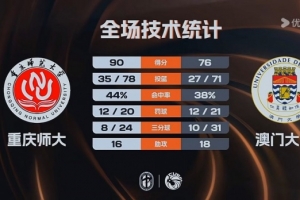 cctv5欧冠50大进球背景音乐
