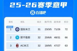 库里51分勇士魔术录像