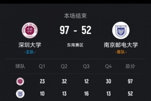 1988年世界杯