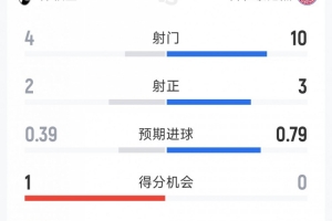 全北现代2017