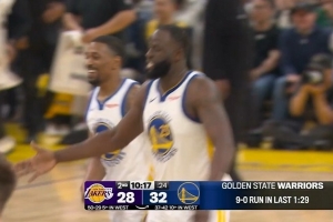 中文96NBA选秀