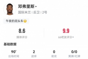 洛瓦涅米球队的图片