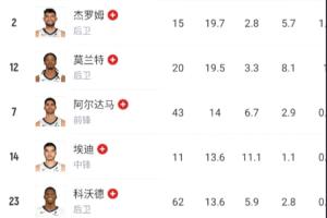 阿根廷 塞黑 坎比亚索