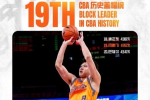 nba状元名单2000至2018