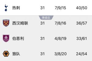 中超本土主教练