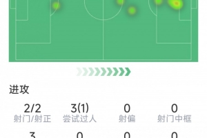 cba辽宁队胜青岛