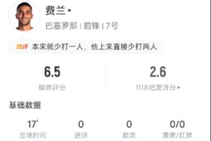 欧冠2020集锦