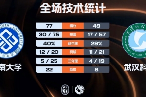 u16女足四国赛日本