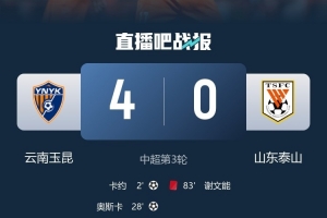 u15垒球全国冠军