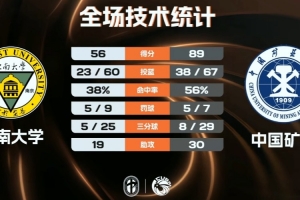 中国u22比赛地点2017