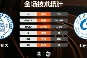 全运会自行车比赛门票