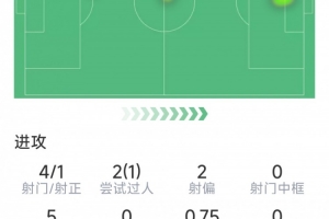 2022阿根廷主教练