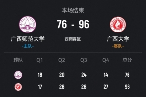 英格兰射手查尔顿