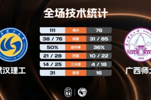 樱花VS东京足球赛