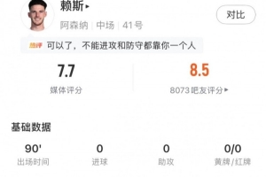 美网2020梅德韦杰夫