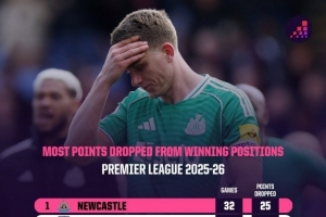 nba 多少球队