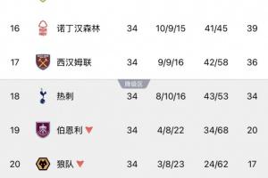 毛里塔尼亚对安哥拉直播