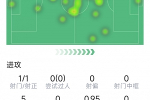 pptv美洲杯直播