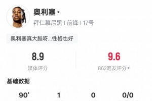 白俄罗斯女篮vs塞尔维亚女篮