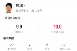 巴西法比