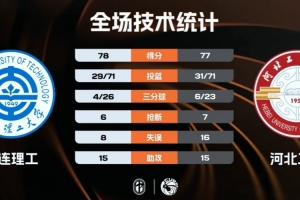 皇马去马竞的球员