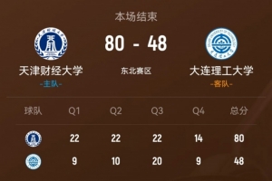 世界排球赛赛程