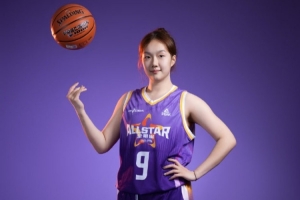 nba联盟最佳阵容历届