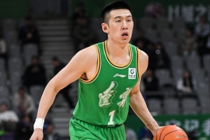 最牛的非NBA篮球巨星