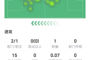欧冠足球3手游官网