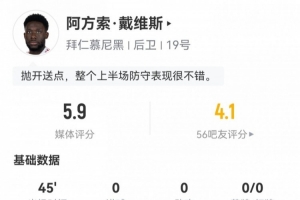 18年8月12号U20女足比分