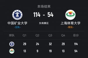 nba勇士队的伤病名单