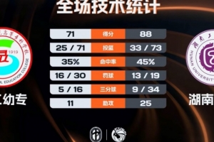 公牛朗多高清壁纸
