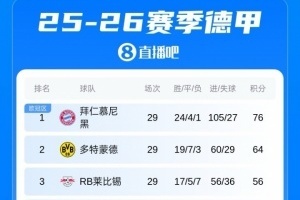 2016足球金球奖C罗