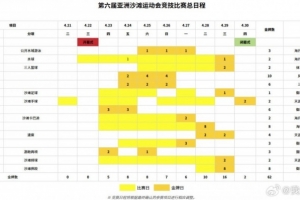 利兹联对德比郡历史比分