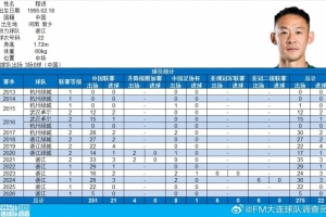 湖人vs火箭常规赛比分结果