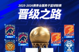 球员张彬