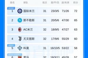 法网经典比赛