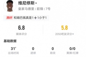 洛杉矶湖人 队员