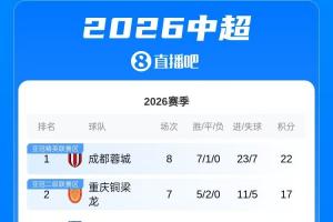2008年奥运会男篮