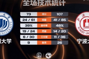 鲁能vs建业集锦