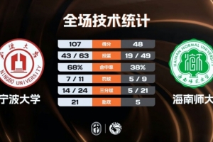 篮球全场犯规