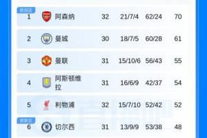 ac米兰11号谁穿过