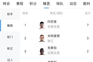 明尼苏vs多伦多直播