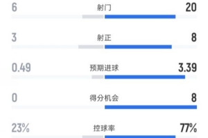 cba录像回看